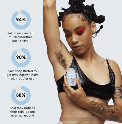 High Roller Ingrown Hair Tonic