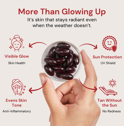 Astaxanthin Tanning Softgels