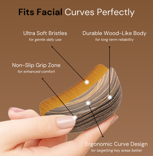 Lymphatic Facial Contour Brush